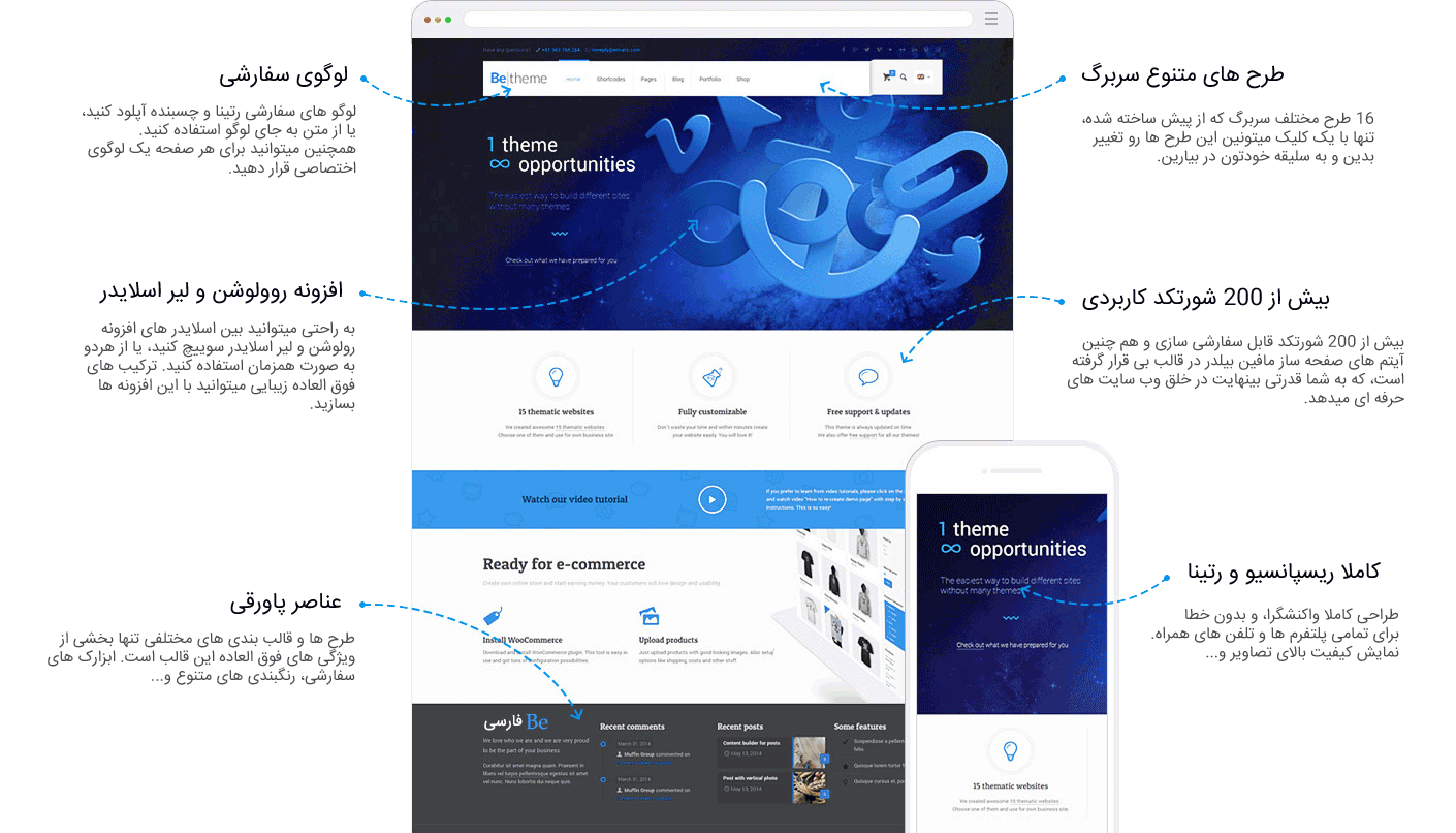 امکانات قالب Betheme امکانات قالب Betheme